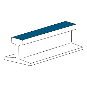 Fcs 335 Model Tipik Uygulamalar